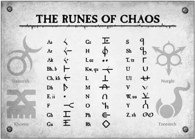 Bad Writing is Good Too